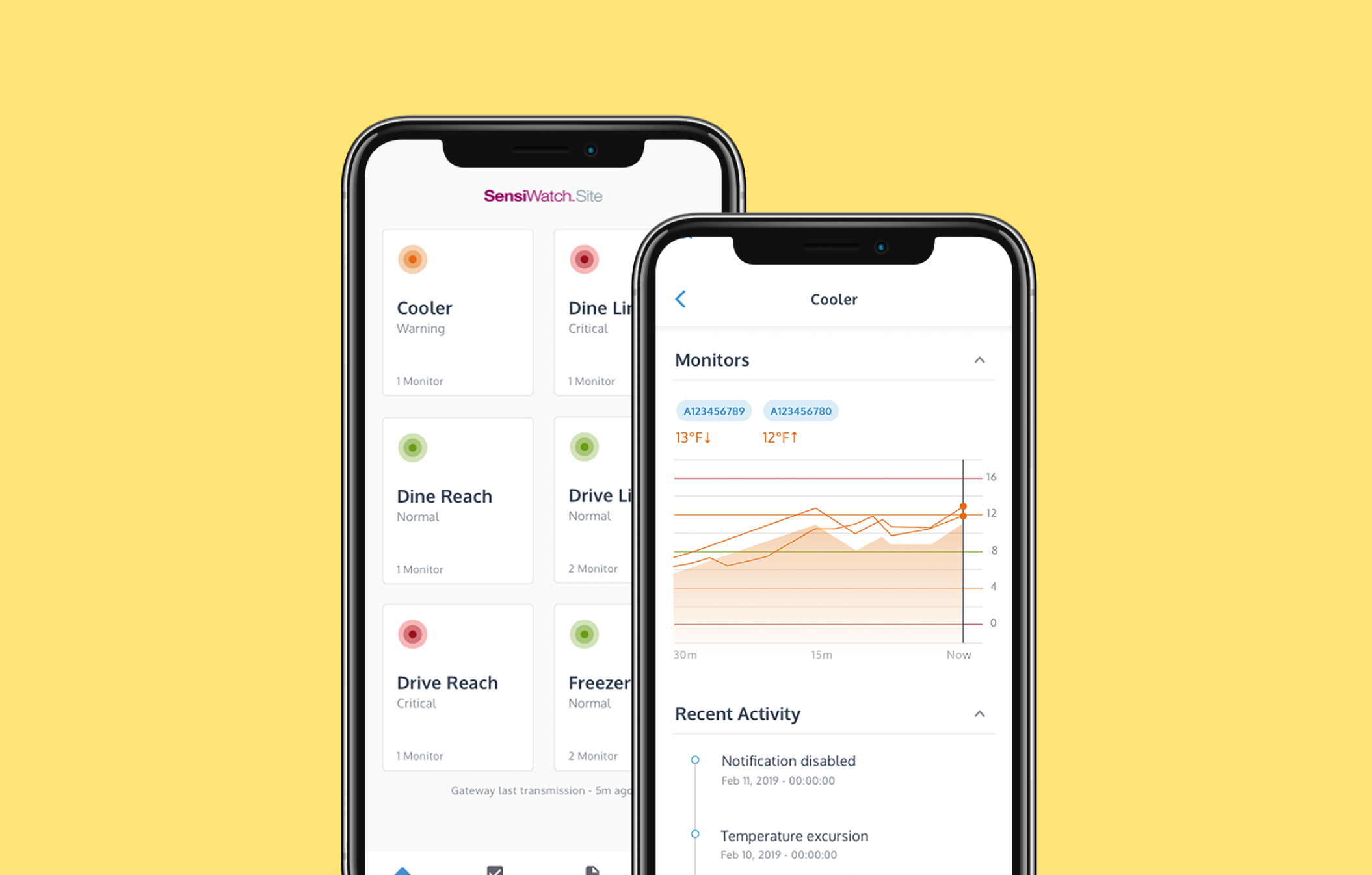 aerospace-data-dashboard
