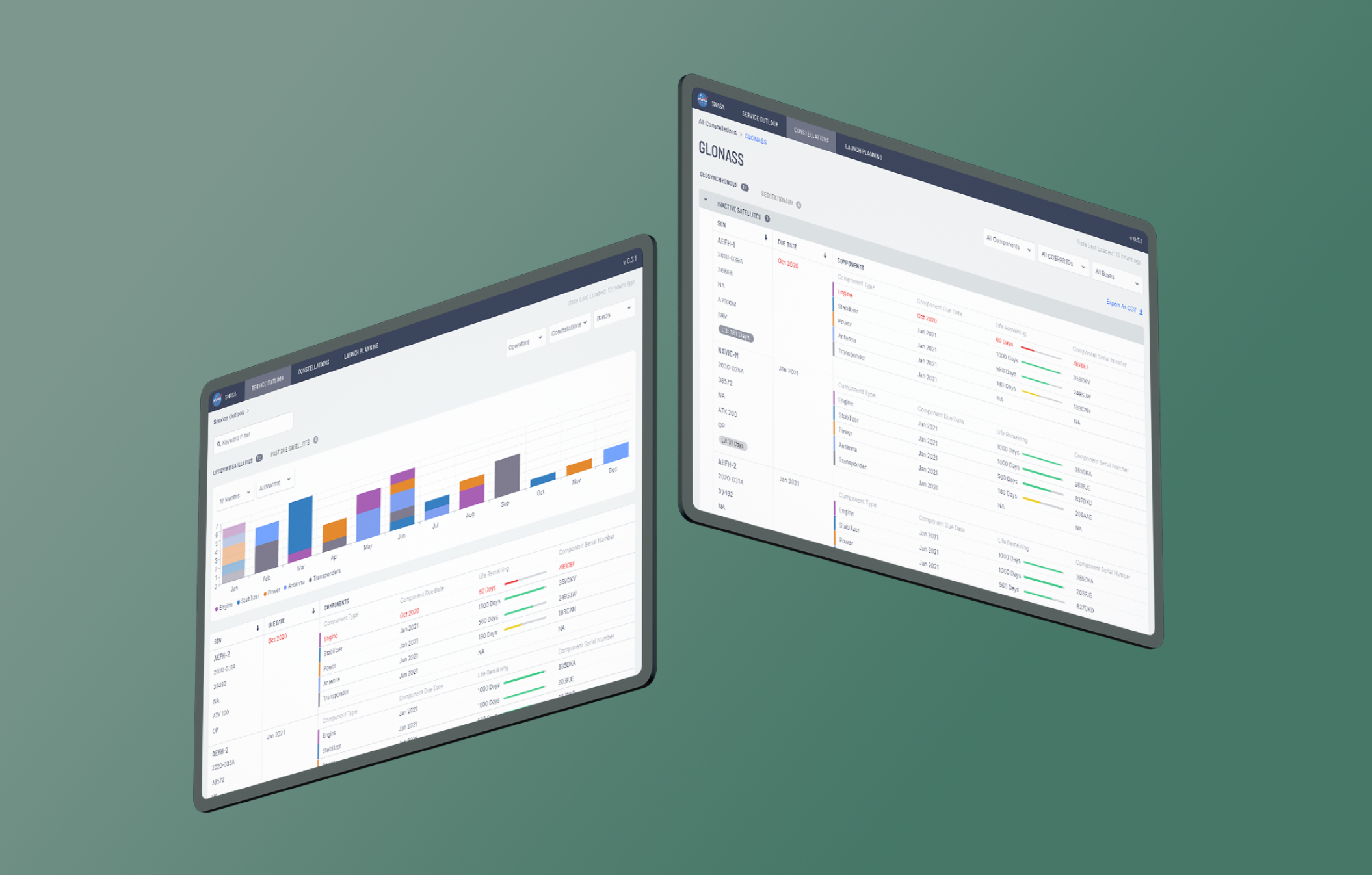 aerospace-data-dashboard